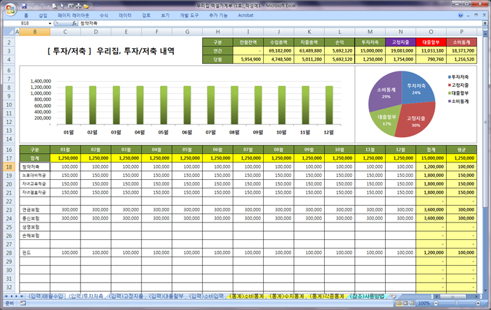 행복한연필, 엑셀가계부, 가계부양식, 가계부엑셀양식